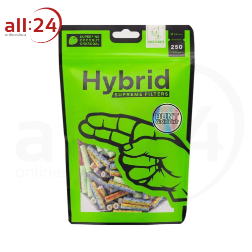 Artikelbild des Artikels “Hybrid Supreme Filter 