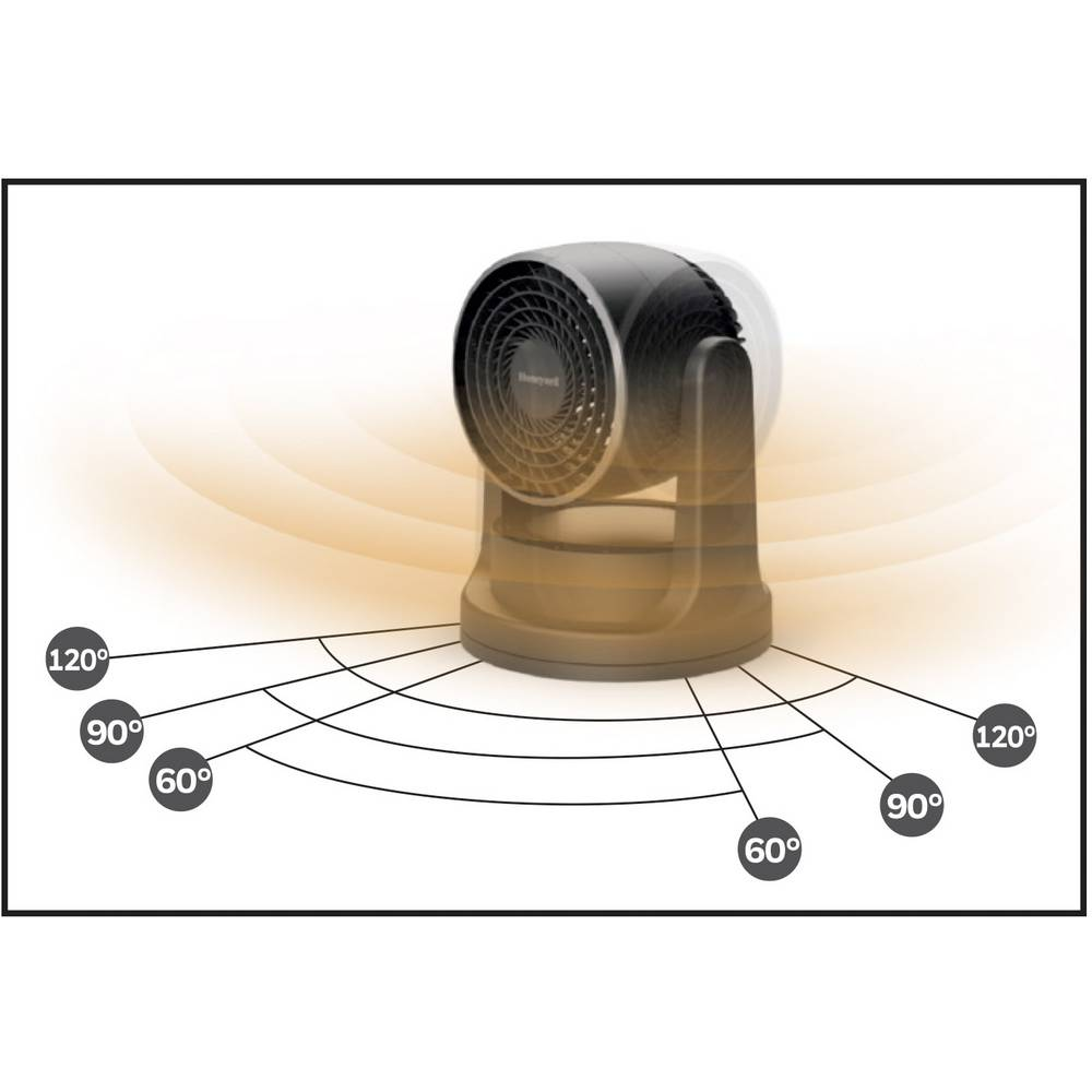 Artikelbild 5 des Artikels “Honeywell TurboForce Power Heizlüfter 1500 Wt “