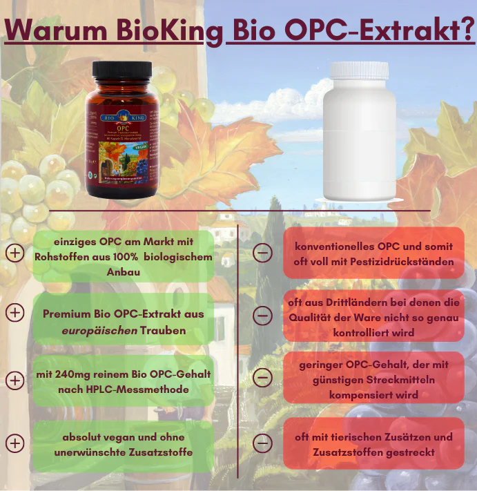 Artikelbild 6 des Artikels “BioKing OPC Traubenkernextrakt 60 Kapseln “